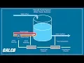 What is Cascade Control - A Galco TV Tech Tip Galco