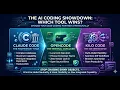 AI Coding Battle Claude Code vs OpenCode vs Kilo Code The Winner Revealed