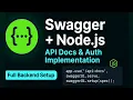 How to Implement Swagger in Node js Introduction to Swagger Project Setup Complete Tutorial