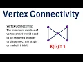 Graph Theory What is Vertex Connectivity