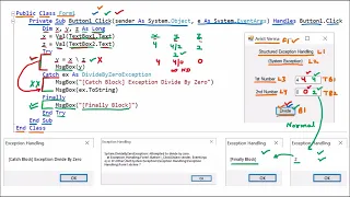 Exception handling - Try catch VB net