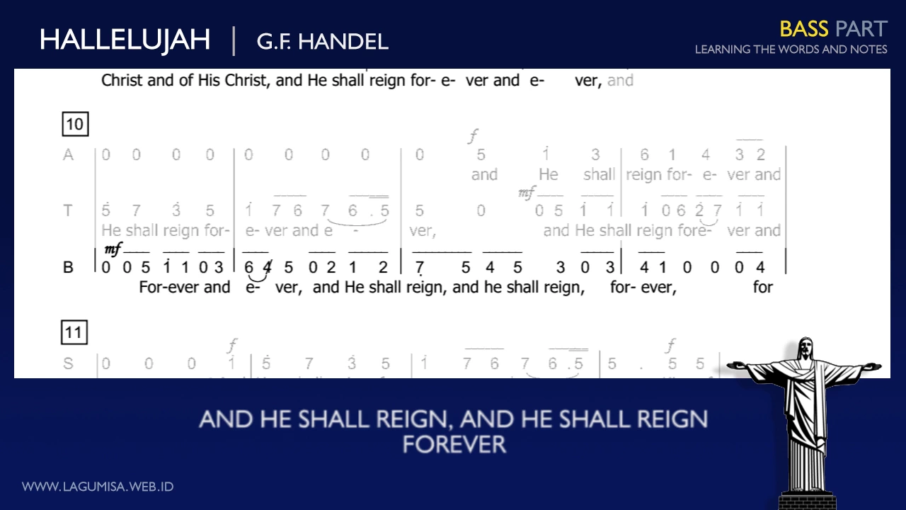 Hallelujah Chorus (G.F. Handel) - BASS Part ( Not Angka ) Hallelujah Chorus (G.F. Handel) - BASS Part ( Not Angka )