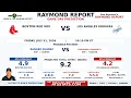 Boston Red Sox vs Los Angeles Dodgers Prediction Raymond Report July 31 2026