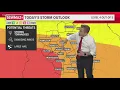WATCH Level 4 severe weather threat Wednesday into Thursday Central Georgia Weather