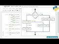 116 The ELSEIF Statement PYTHON CONDITIONAL STATEMENTS DATA SCIENCE TUTORIAL BEGINNER COURSE