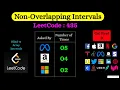 Non-Overlapping Intervals LeetCode 435 Medium