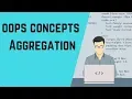 oops concepts Aggregation