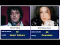You Won t Believe How These 50 Famous People Died