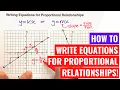 Writing Equations for Proportional Relationships