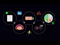 Visualize Azure serverless workflow progress in realtime with pubsub