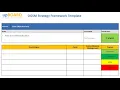 OGSM Framework Objectives Goals Strategies and Measures