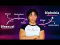 Why No One Believes Bisexuals