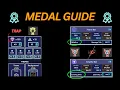Medales spending guide