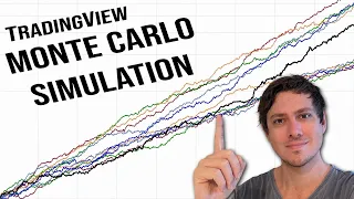 How to do Monte Carlo Simulation in Pine Script