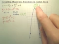 Quick Way of Graphing a Quadratic Function in Vertex Form