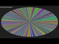 16 Sorts - Color Circle