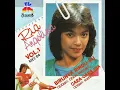 Birunya Rinduku