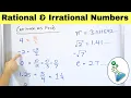 Understand Identify Rational and Irrational Numbers
