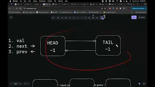 Design Linked List Leetcode 707 Interview Prep Python