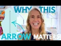 Grainline Secrets Every Sewist Should Know