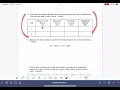 Lab 8 Redox titration post-lab tutorial