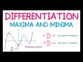Differentiation Maxima and Minima