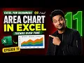 Area Chart in Excel Excel Area Chart Tutorial for Beginners