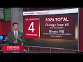 4th Illinois tornado confirmed in Tuesday severe weather outbreak