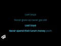 Phoebe Bridgers - Lost Boys (Karaoke Version)