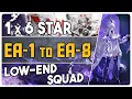 Download Lagu All EA Stages | EA-1 to EA-8 | Low End Squad |【Arknights - アークナイツ】