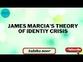 James Marcia s theory of Identity crisis Sabiha Noor