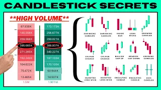 Advanced Candlestick Patterns Trading Course (ONLY FOR PROS)