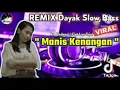 Download Lagu karaoke manis kenangan by ata dedensy versi remix terbaru 2023 lirik official