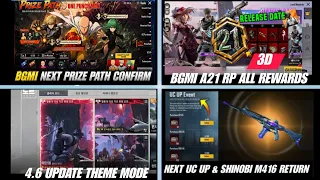 ✅ BGMI 4.6 UPDATE IS HERE / BGMI MIDNIGHT HUNTERS/ A21 KAB AAYEGA/ NEXT PRIZE PATH HONOR