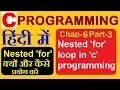 Nested for loop in c programming in hindi urdu chap-6 part-3