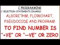 FIND THE NUMBER IS POSITIVE OR NEGATIVE OR ZERO ALGORITHM FLOWCHART PSEUDOCODE AND PROGRAM IN C