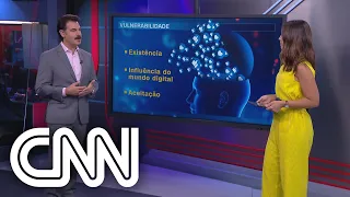 Como a percepção da vulnerabilidade fortalece o indivíduo emocionalmente - Correspondente Médico