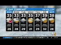 New York Weather CBS2 Evening Forecast at 6PM