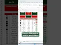 How to create a Holiday Gift Tracker in Excel