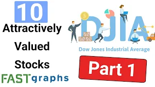 Dissecting the Dow Jones - Part 1 10 Attractively Valued Stocks FAST Graphs