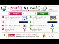 Difference Between printf and scanf in C Master Input Output Functions