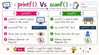 Difference Between printf and scanf in C Master Input Output Functions