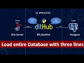 data load tool dlt build database data pipeline verified source data pipeline etl Python