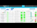FantasyLabs Tutorials - MLB