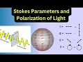 Demonstration Measuring Polarized Light with Stokes Parameters and the Poincaré Sphere