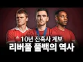 Download Lagu 로버트슨-아놀드가 끊어낸 리버풀의 풀백 잔혹사 【리버풀 풀백의 역사】