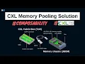 CXL Memory Pooling Solution H3