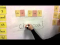 2 syllable word r-controlled and double vowel