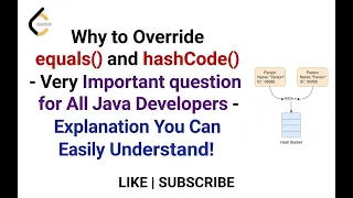 Why to Override equals and hashCode method - Very Important question for All Java Developers