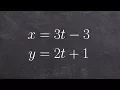 Learn how to eliminate the parameter